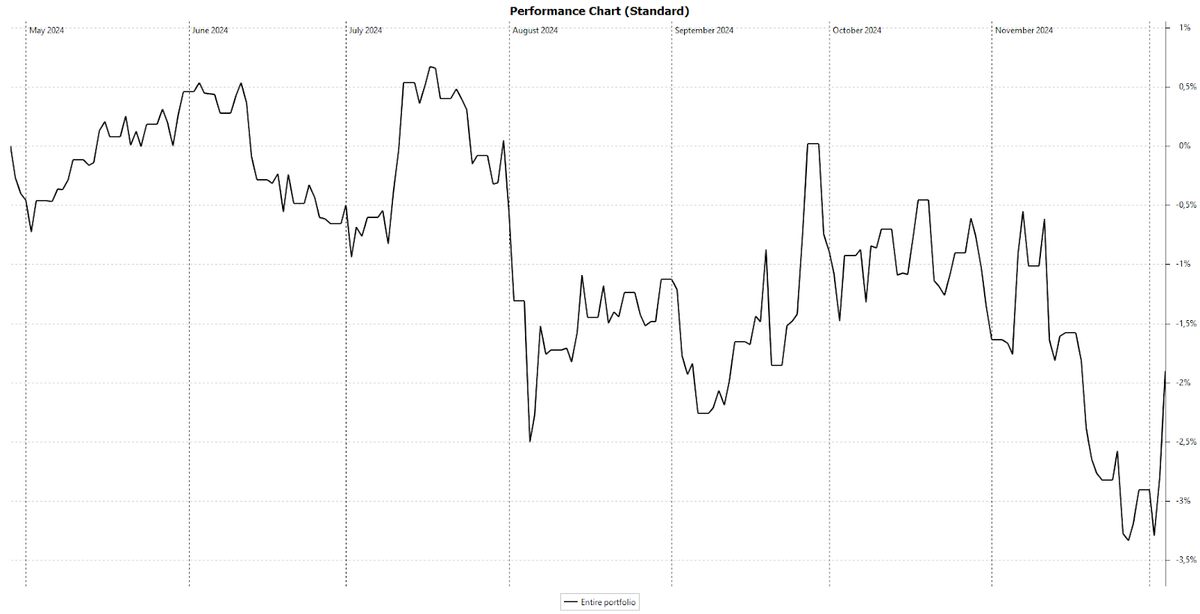 Waarom ik geloof in Europese small caps