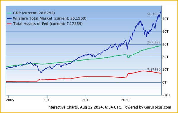 Iedereen wil goedkoper bijkopen
