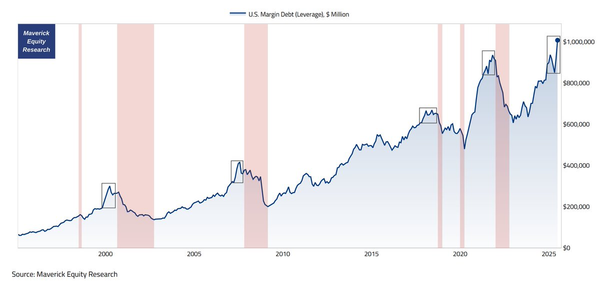 Weekly: marktoverzicht juli