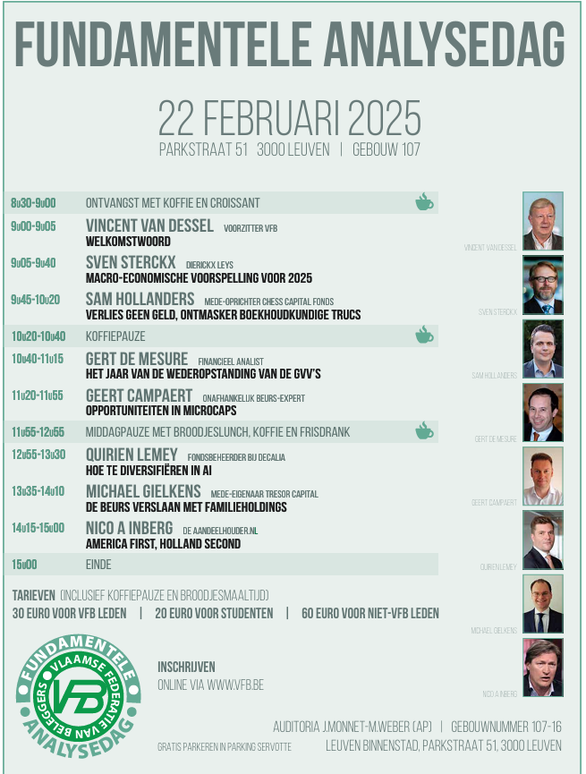 Marktoverzicht januari: Ja nog altijd duur